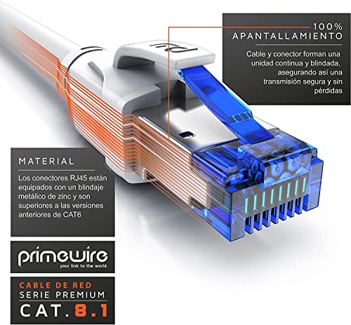 Primewire- 10m cable de red CAT.8 40 Gbits - S FTP PIMF - Switch Router Modem Access Point - Cable Ethernet LAN fibra óptica