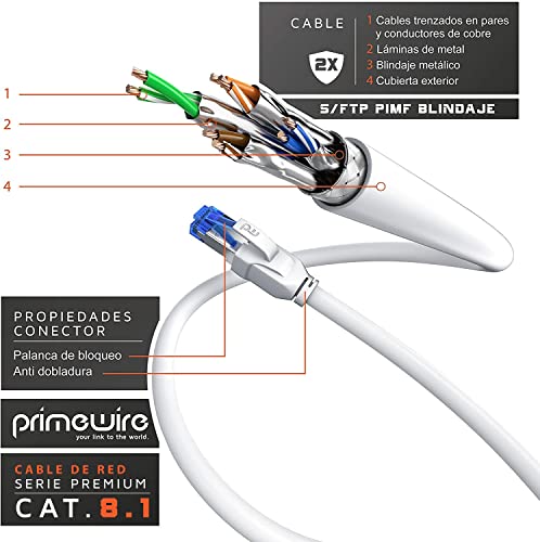 Primewire- 10m cable de red CAT.8 40 Gbits - S FTP PIMF - Switch Router Modem Access Point - Cable Ethernet LAN fibra óptica