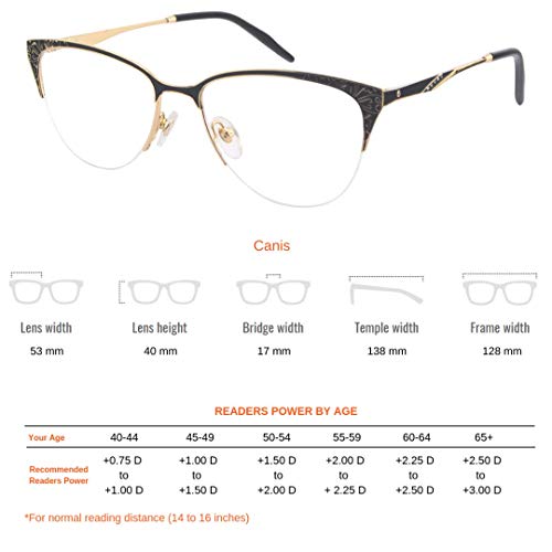 ProEyes Canis, Gafas de lectura multifocales progresivas con pedrería y flex, sin aumento en la lente superior, lente de resina anti luz azul (Black, 2.00 x)