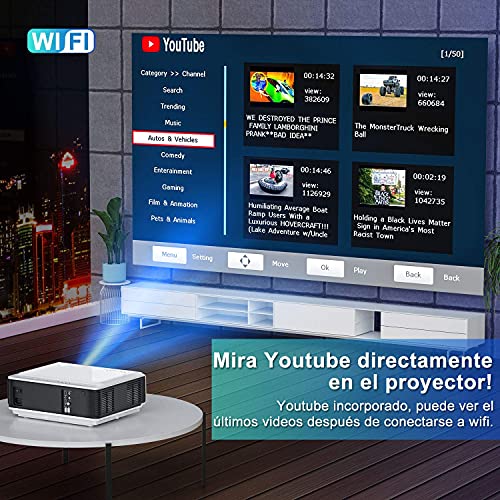 Proyector WiFi Bluetooth Full HD 1080P, TOPTRO 7900 Lúmenes Proyector 1080P Soporta 4K y Función de Zoom, Pantalla 300" Contraste 10000:1 Proyector LED Cine en Casa para iPhone,Android,PC,PS5