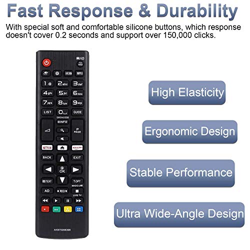 QUANLEIRC Nuevo Mando a Distancia de Repuesto para TV Apto para Todos los televisores LG - Mando a Distancia Universal para TV sin Ajuste LG AKB72914293 AKB72915207 AKB72914209 AKB75095308