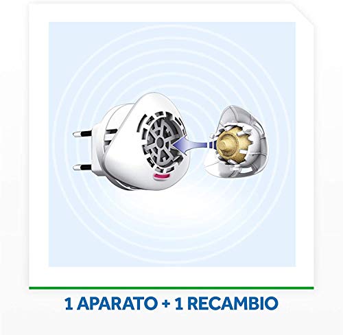 Raid ® Night & Day - Pack 2 Aparato electrico anti moscas, mosquitos común y tigre, y hormigas. Enchufe inoloro con más de 200 horas de protección. Incluye 2 Difusor y 2 Recambio