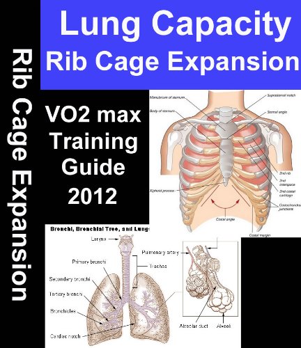 Rib Cage Expansion & Lung Capacity Training (English Edition)