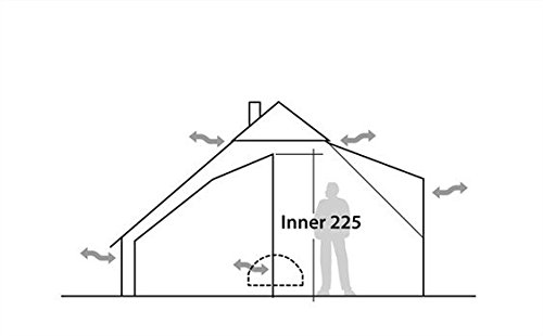 ROBENS Klondike Grande Inner Tent 2018 - Tienda de campaña
