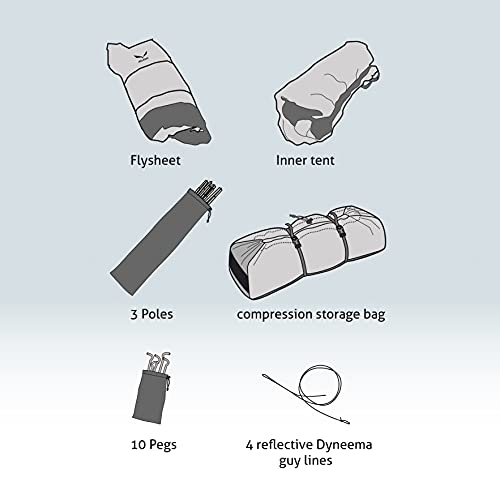 Salewa Litetrek III Tienda de Doble Pared para 3 Personas, Gris Claro/Cactus, Talla Única