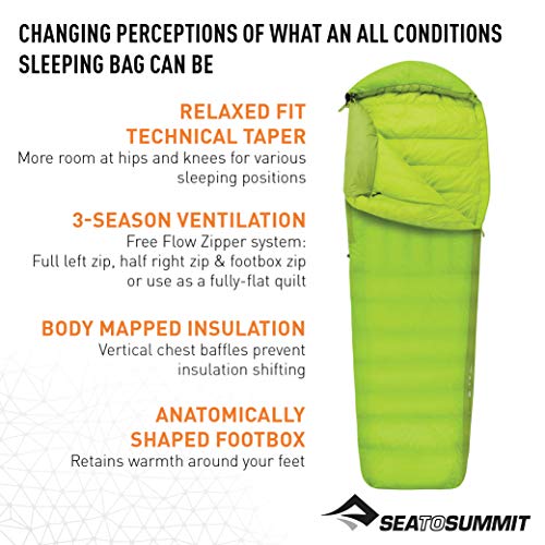 SEA TO SUMMIT Ascent AcI-R Left Zip Saco de Dormir Montañismo, Alpinismo y Trekking, Adultos Unisex, Azul, Talla Única