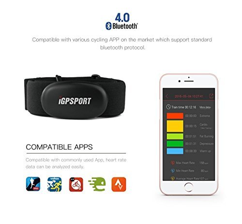 Sensor de monitor de ritmo cardíaco iGPSPORT HR35 para rastreador de ejercicio, con Bluetooth & ANT + (cinta suave de pecho)