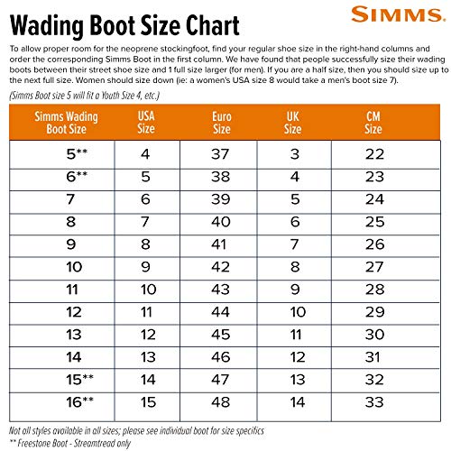 Simms Freestone Wading - Botas de invierno (suela de fieltro), gris, 44,5 EU