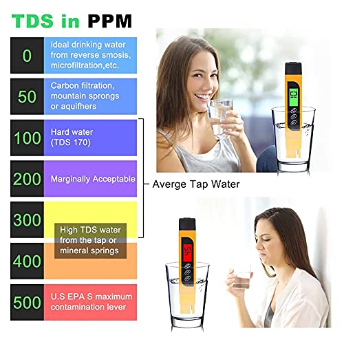 sumgott Medidor pH, Medidor TDS PH Piscina Medidor EC ph 4 en 1 Pantalla LCD Retroiluminada para Piscina, Agua Potable, pecera