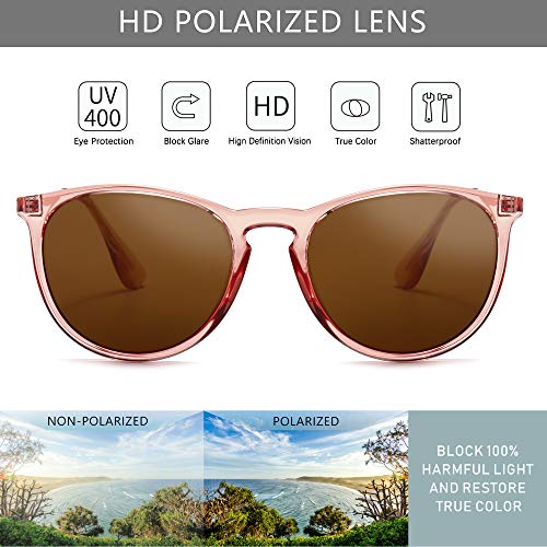 SUNGAIT Gafas de Sol Polarizadas Mujer Hombre Retro Redondas Unisex UV400 Proteccion(Lentes Polarizadas Marrón / Marco Rosa Marrón)