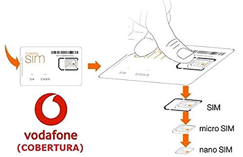 Tarjeta SIM Multiformato PREPAGO con 5€gratis o con PAGO POR USO y 500MB/mesGRATIS | para Móviles, Alarmas, Relojes, localizadores... GSM 2G/3G/4G | llamadas | SMSs | datos