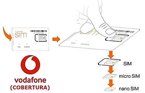 Tarjeta SIM Multiformato PREPAGO con 5€gratis o con PAGO POR USO y 500MB/mesGRATIS | para Móviles, Alarmas, Relojes, localizadores... GSM 2G/3G/4G | llamadas | SMSs | datos