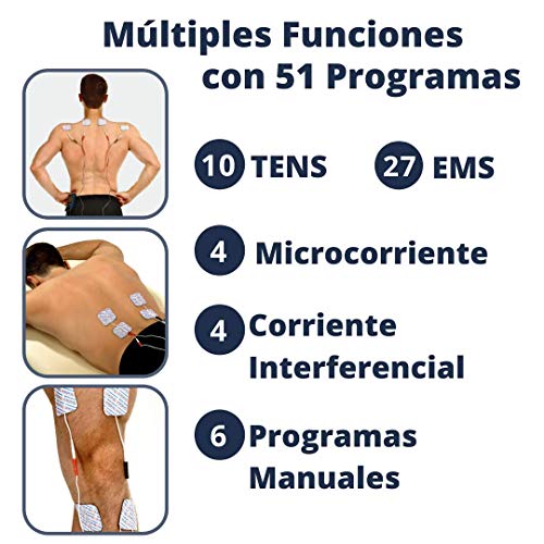 TensCare Flexistim& 12 electrodos - Electroestimulador Completo con 4 terapias: EMS, Tens, Ift y Microcorriente. Dispositivo pequeño Pero potente, con mas de 50 programas