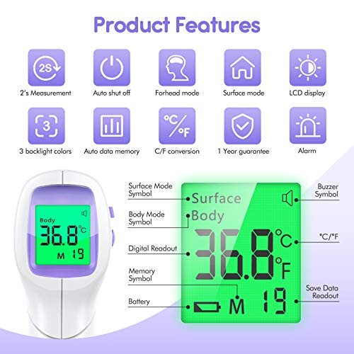 Termómetro Digital, KKmier Termometro Digitales Infrarrojo sin Contacto con Pantalla LCD,Termómetro médico para Bebé, Adulto, Hospital, Aeropuerto, Cuidado de la Salud en el Hogar