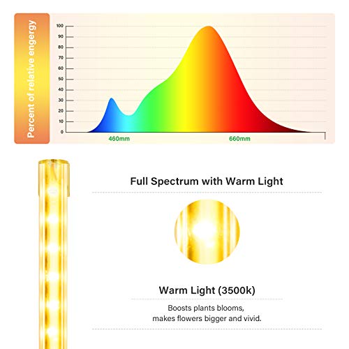 TOPLANET Lámpara de Planta, 60W Lampara Led Cultivo Tubo, T5 Full Spectrum 3500K Luz Plantas Crecimiento con Temporizador Automático 3/6/12H, 4 Niveles de Brillo Led Cultivo para Indoor Cultivo