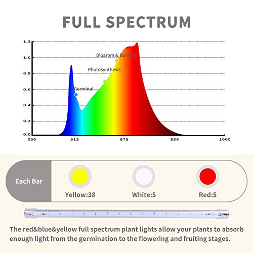 TOPLANET Lámpara de Planta, Lampara Led Cultivo Tubo, T5 Full Spectrum con Luz Amarillo Rojo Blanco, Luz Plantas Crecimiento con Temporizador Automátic, 3 Modos Lámpara LED para Indoor Cultivo