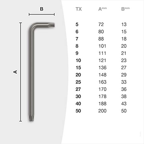 TORX® 70464 Juego de Llaves (Extralargas) 13pz, TX5–TX50 — Made in Germany