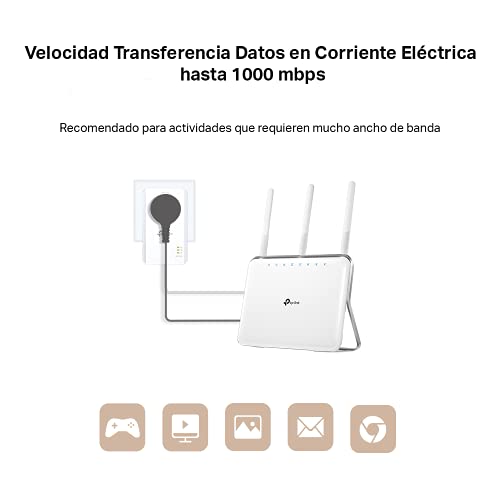 TP-Link TL-PA7017P Kit AV1000 Gigabit Powerline Starter Kit, Sin WiFi, 1 Gigabit Puerto, Super Ahorro de Energía