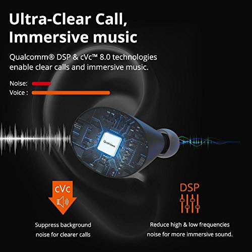 Tronsmart Spunky Beat Auriculares Inalámbricos Bluetooth 5.0, Soporte Aptx HD Calidad de Sonido, 24H Playtime, CVC 8.0 Cancelación de Ruido, Control Tactil y Micrófono Integrado, Carga Rapida y IPX5