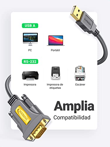 UGREEN Cable USB RS232 DB9 Puerto Serie 9 Pin, Adaptador Cable RS232 a USB Conversor, USB a Puerto COM para Telescopio, Impresora, Decodificador, PLC, Máquina CNC, Windows, Mac OS, 1 Metro