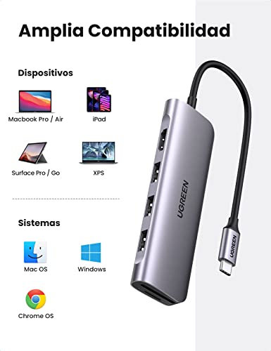 UGREEN Hub USB C, 6 En 1 Adaptador USB C a HDMI 4K, 3 Puertos USB 3.0, Lector Tarjeta SD TF, USB C Dock Adaptador Compatible con Macbook Air M1 Macbook Pro 2020, XPS 15, iPad Pro 2021 2020, Galaxy S21