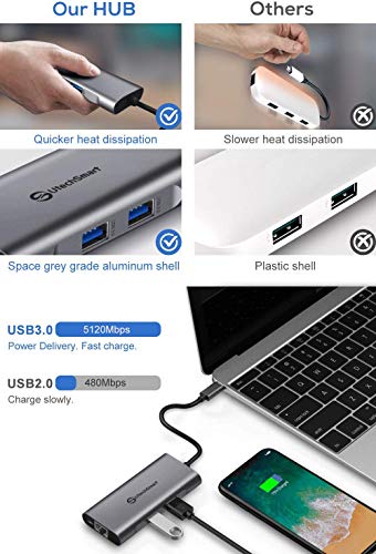 UtechSmart - Hub USB C 6 en 1 Adaptador USB C a HDMI con 1000M Ethernet, Puerto de Carga PD Tipo C, 3 Puertos USB 3.0 Adaptador Compatible con MacBook Pro, Chromebook, XP y Dispositivos USB C