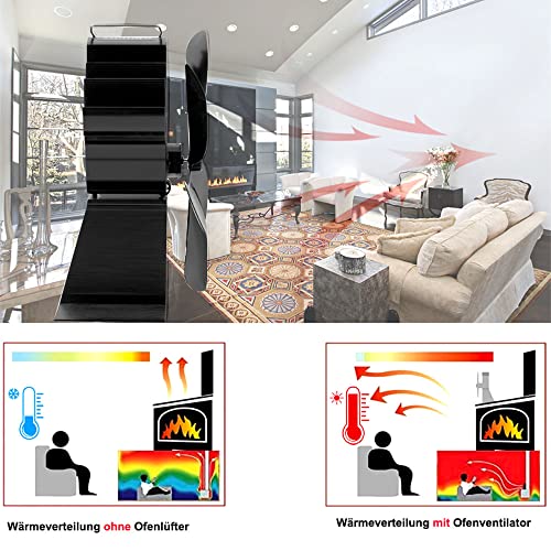 Ventilador de estufa con termómetro 6 aspas ventilador de estufa de aire caliente, chimenea negra, respetuoso con el medio ambiente, ventilador silencioso para estufa de madera,、