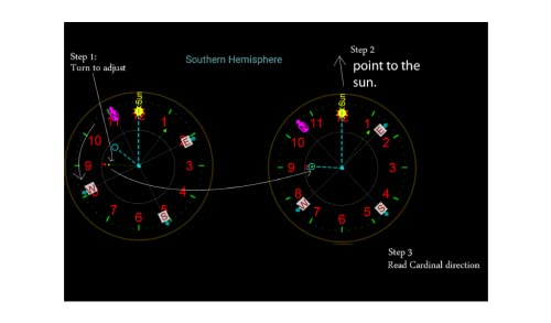 Watch Compass Pro