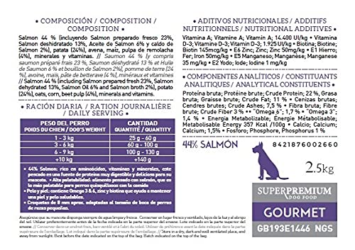 YERBERO Nature Gourmet salmón/boniato Comida Hipoalergénica para Perros de Razas Mini 2,5kg