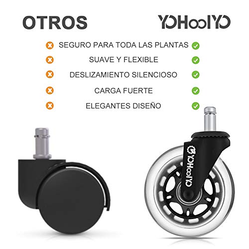 YOHOOLYO 5Pcs Ruedas para Sillas de Oficina 11x22mm Ruedas de Repuesto Caster Silencioso Rolling y Seguro para Cualquier Piso