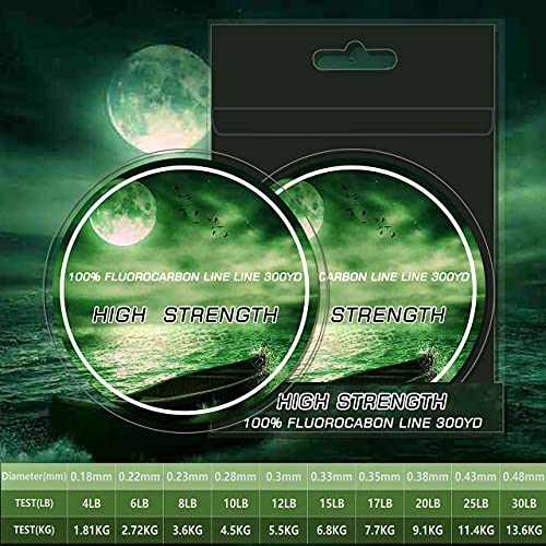 YOTO Hilo Pescar Fluorocarbono 100% Fluorocarbono 10 Tamaños 275M Transparente Línea de Pesca (4.5kg 0.28mm)