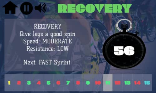15 min Spinning HIIT Workout