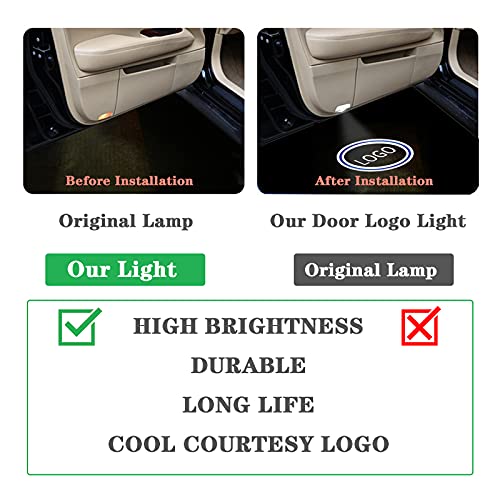 2 luces de bienvenida con el logotipo de la puerta del coche, luces de bienvenida, accesorios de luz de cortesía para Merced*s BEN* A B C E GLC GLE GLS Series