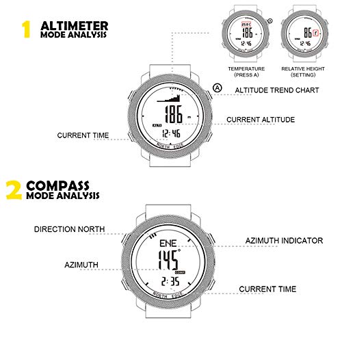 2021 Nuevo Al Aire Libre Montañismo Natación Del Reloj, Con Altímetro, Barómetro, Brújula, 50M Impermeable Inteligente Reloj De Los Deportes De Múltiples Funciones Del Reloj De Los Militares,Negro