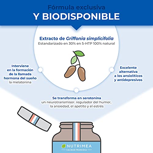 5HTP Triptofano, 300mg por día 5 HTP, Extracto Puro Semilla de Griffonia Simplicifolia, Aminoácido Mejora el Sueño,Reduce Estrés Ansiedad Insomnio, Alta Potencia, Fabricación Francesa…