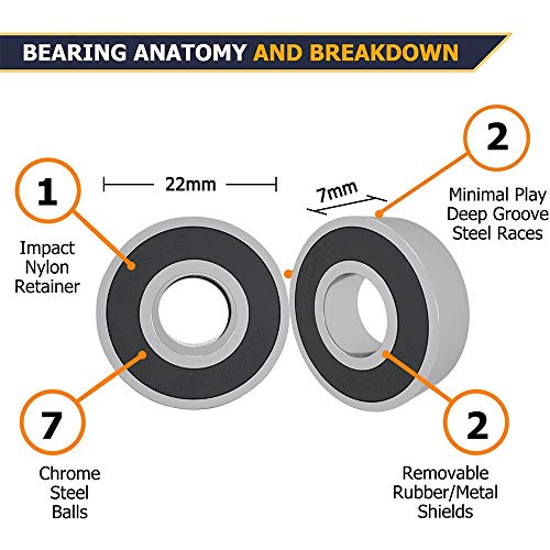 608zz Rodamientos de Bolas 8 x 22 x 7 mm, Metal Doble Revestimiento, Rodamientos Skateboard 20 Unidades