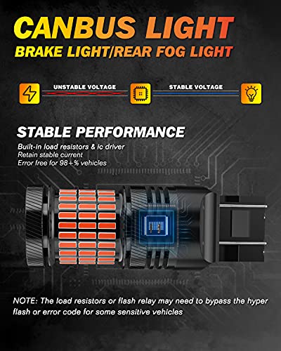 7443 T20 Bombilla LED, OUSHI W21/5W 7440 W21W WY21W Canbus Sin Errores Extremadamente Brillante 4000LM 12V-24V 21W Luz De Freno Luces Traseras Faros Antiniebla Traseros, Rojo Brillante (Paquete de 2)