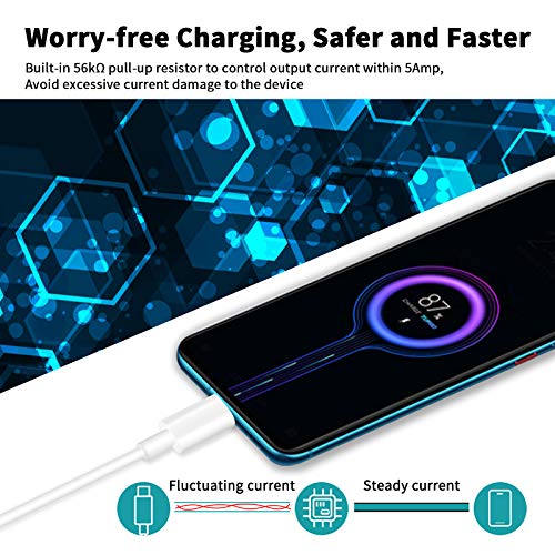 ACOCOBUY Cable USB C Carga Rápida para Poco X3 Pro Cable USB Tipo C 5A Carga Turbo Compatible con Xiaomi Mi 10 Pro/Mi 10T Pro/Redmi 9/Redmi Note 10/Redmi Note 10 Pro/Mi 10T Lite/Redmi Note 9/Poco F3