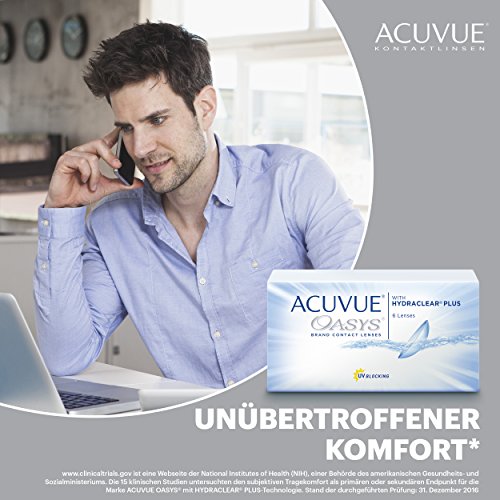 ACUVUE® OASYS with HYDRACLEAR® PLUS - Reemplazo Quincenal - protección UV - 6 lentes