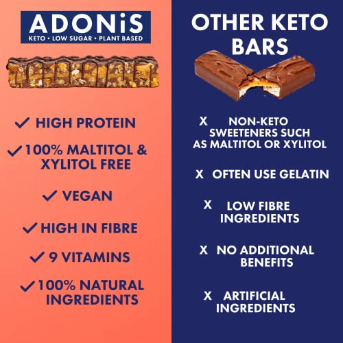 Adonis Low Sugar Nut Bar - Barritas de Pacanas Crujiente Sabor de Cocoa | 100% Natural, Baja en Carbohidratos, Sin Gluten, Vegano, Paleo, Keto (16)