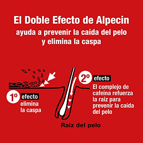 Alpecin Doble Efecto 1x 200ml | Champu anticaida hombre y anticaspa hombre | Alpecin Champu con cafeina tratamiento para la caida del cabello y caspa