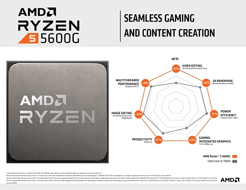 AMD Ryzen 5 5600G, con Wraith Stealth Cooler