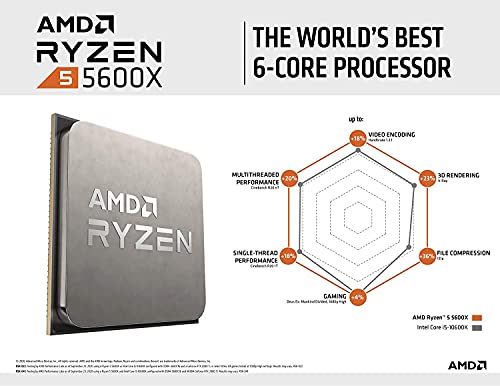 AMD Ryzen 5 5600X Box