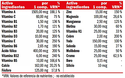 Amix Daily One- Complemento alimenticio, 60 comprimidos