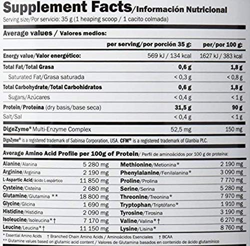 AMIX Isoprime CFM Isolate, Fresa - 2 kg