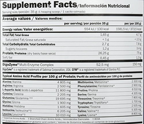 AMIX, Proteína Whey, Pure Fusión, Concentrado de Suero Ultra Filtrado, Sabor melón y yogurt, Proteínas para Aumentar Masa Muscula, Proteína Isolada con Splenda, Contiene L-glutamina , 1 Kg