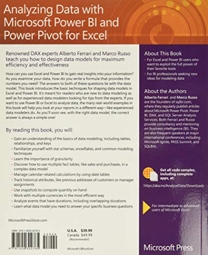 Analyzing Data with Power BI and Power Pivot for Excel (Business Skills)