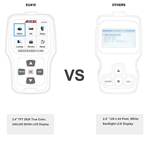 ANCEL EU410 Lector de código de fallas para vehículos El escáner de protocolo OBD2 analiza la luz de diagnóstico del motor para el sistema de motor de automóvil OBD II con preparación I / M