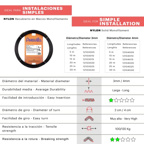 Anguila - Guía pasacables Nylon Monofilamento, 15 m, Diámetro 4 mm, Terminales Intercambiables, Negro.