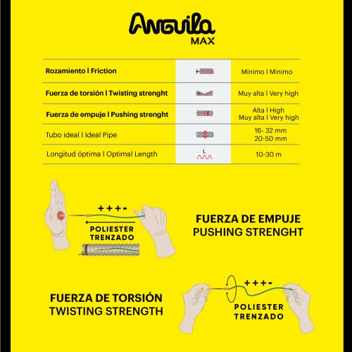 Anguila Max 7.5045.012 Guía pasacables Especial Curvas Poliéster Triple Trenzada 4,5mm 12 Metros y terminales Mixtos, Azul